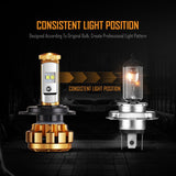 Auxbeam H11 F-16 Series (2pcs/set) LED Headlight Bulbs - 6000K 6000LM