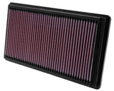 Ford Focus RS 2002-2004 K & N Filter