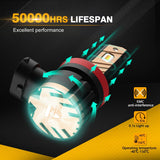 Z3 Series Three Colors Switchback 8000LM Led Fog Light Bulbs